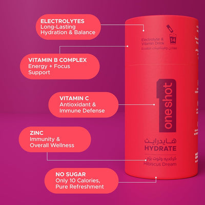 OneShot Hydrate Electrolyte & Vitamin Powder - Hibiscus Dream, Sugar-Free, 14 Sachets - Image 6