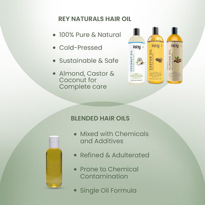 ReyNaturals Cold Pressed Castor, Coconut & Sweet Almond Oil - 600ml - Image 5