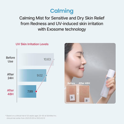 Neuraderm Calming Face Moisturiser Mist - 100ml - Image 5