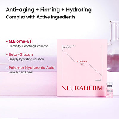 Neuraderm Age Defence Facial Sheet Mask - Lifting Peptide M.Biome-BTi - Pack of 5 - Image 4