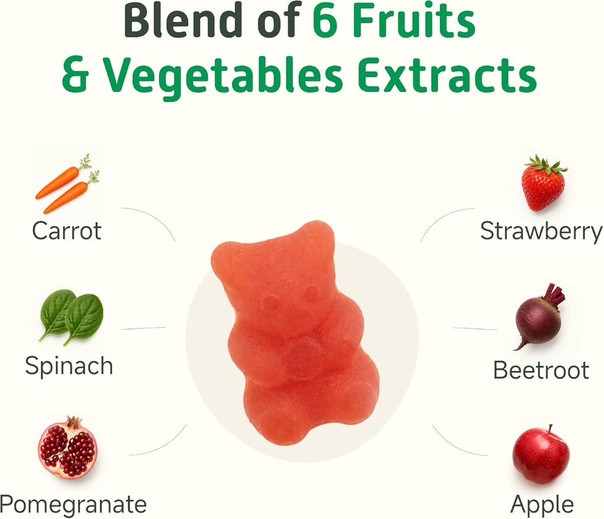 Little Joys Multivitamin Gummies for Kids - 11 Essential Nutrients, No Added Sugar, 30 Count - Image 4