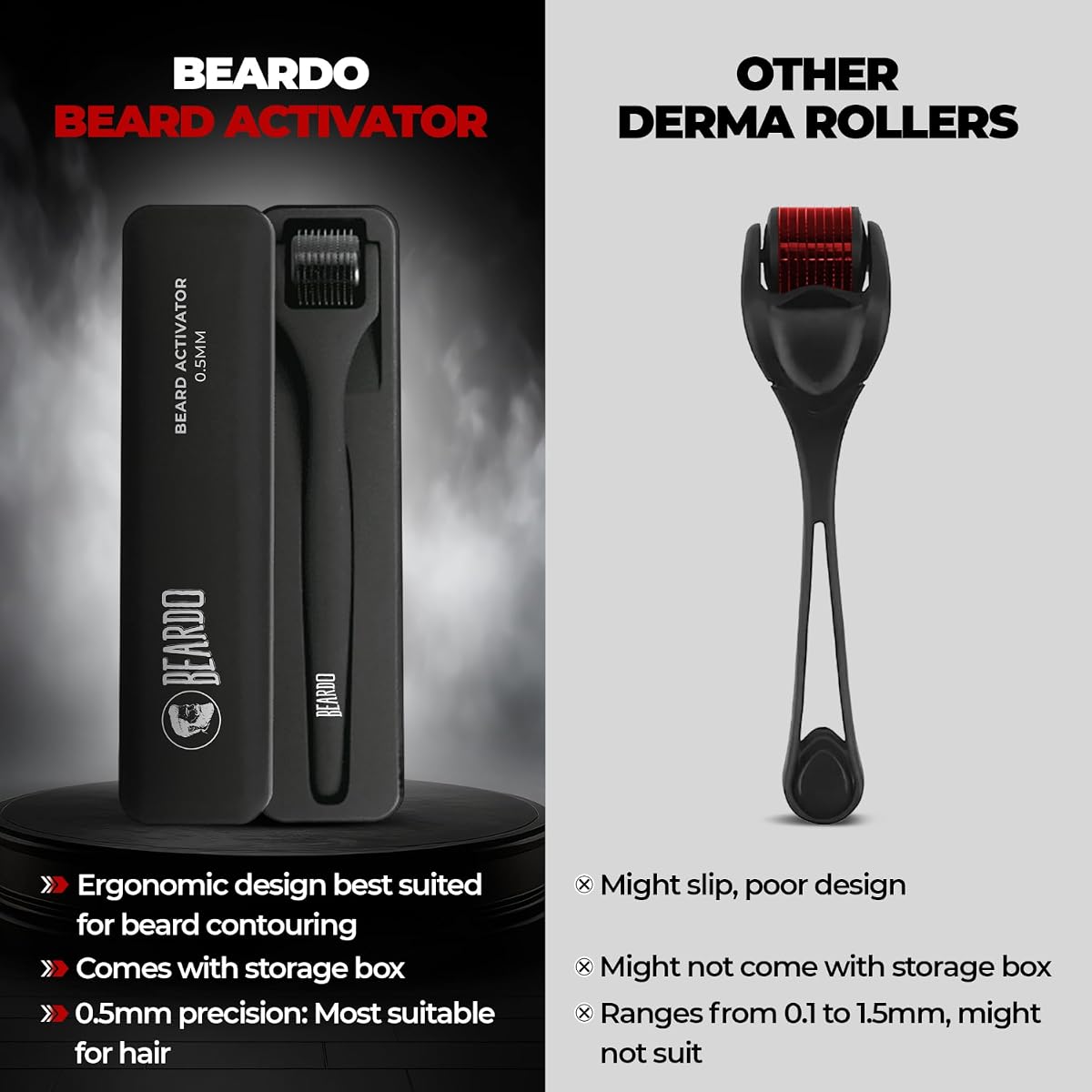 Beardo Derma Roller for Men 0.5 MM - 1 PC - Image 6