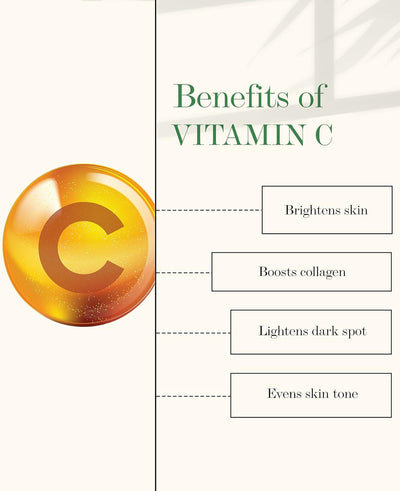 Good Vibes Vitamin C & Goji Berry Face Serum - Depigmentation & Wrinkle Balance, 10ml - Image 3