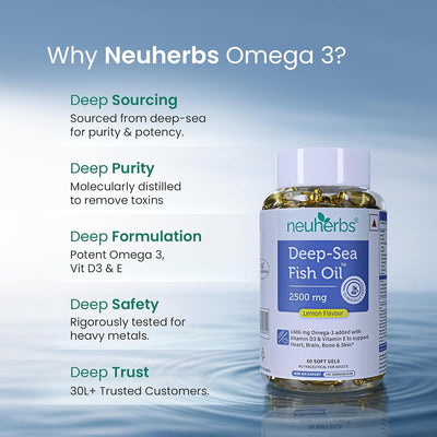 Neuherbs Deep Sea Fish Oil Softgels - Omega 3, Triple Strength 2500 Mg, Lemon Flavour - 60 Count - Image 6