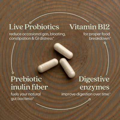 New Chapter All-Flora Probiotic-Enzyme Complex - 90 Capsules - Image 8