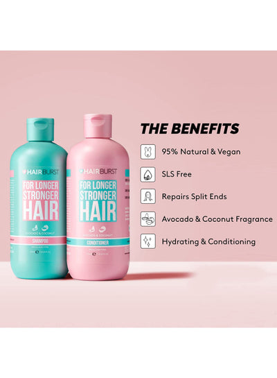 Hairburst Hair Growth Shampoo & Conditioner - 2 x 350ml Pack - Image 2