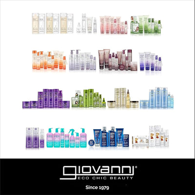 Giovanni 2Chic Ultra Volume Foam Styling Mousse with Papaya & Tangerine – 198g - Image 6