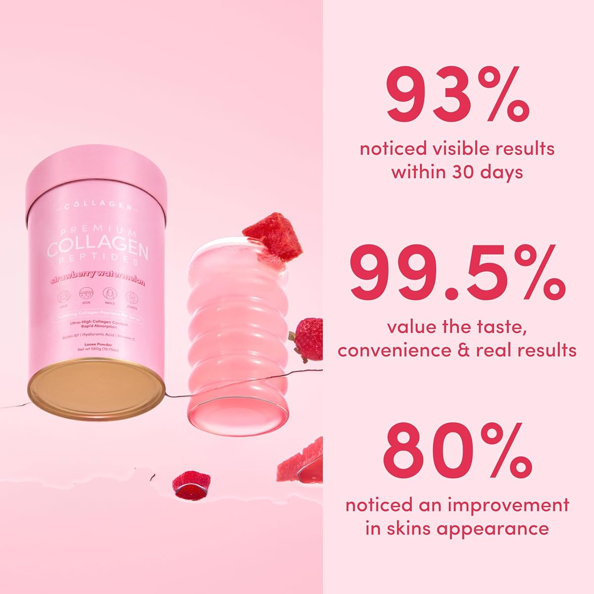 The Collagen Co Collagen Powder - Strawberry Watermelon, 560g - Image 3