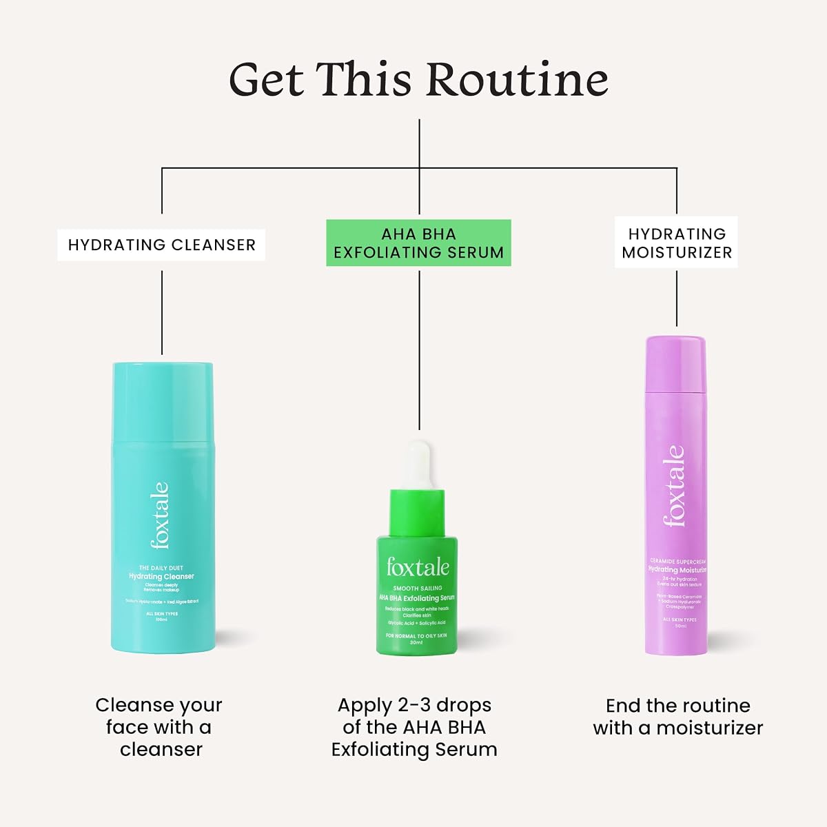 Foxtale AHA BHA Exfoliating Serum with Niacinamide - 30ml - Image 7