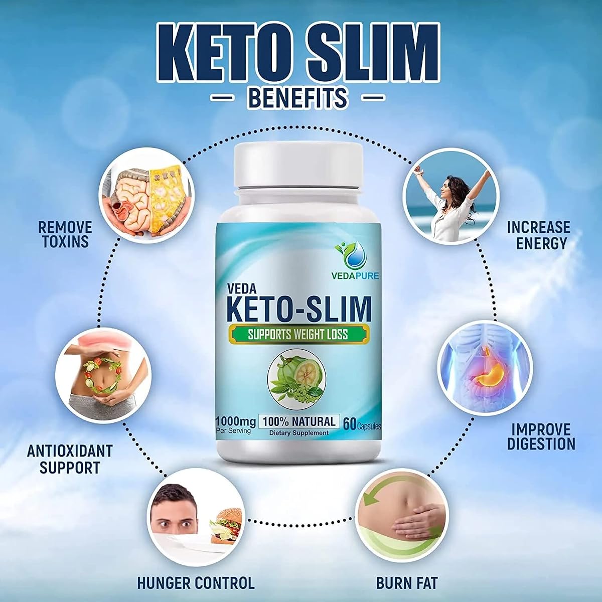 Vedapure Keto Slim Capsules - Natural Weight Management Supplement with Garcinia Cambogia and Green Tea - 60 Count - Image 3