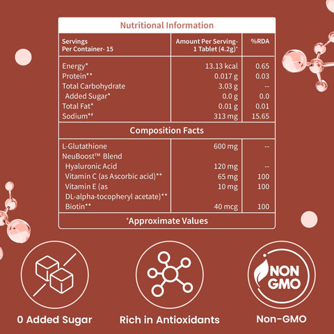 Neuherbs Glutathione 600mg - 15 Effervescent Tablets