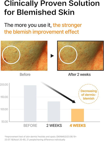 Celimax Pore Dark Spot Brightening Serum 30ml