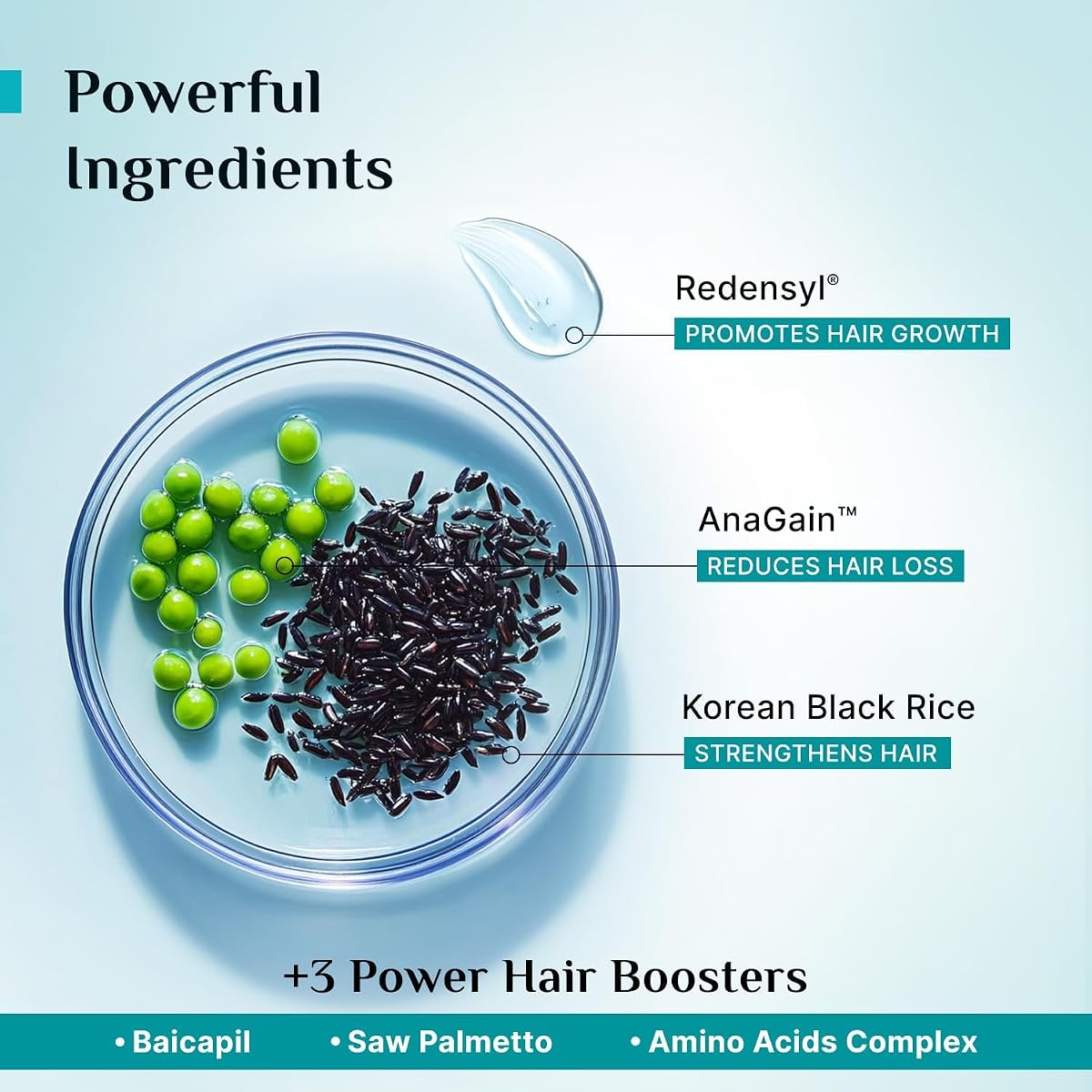 Pilgrim Hair Growth Serum with Redensyl, Anagain & Capilia - 30ml - Image 3