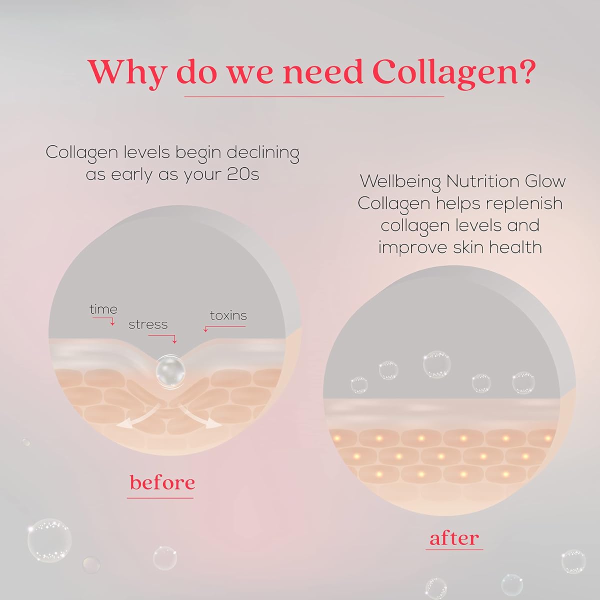 Wellbeing Nutrition Beauty Supplement - Marine Collagen Peptides, Tropical Bliss, 250g - Image 4