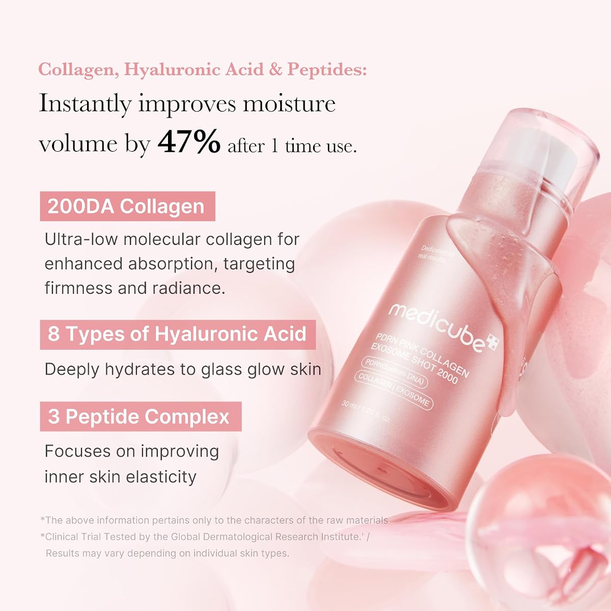 Medicube PDRN Pink Collagen Exosome Shot Serum - Liquid Skin Booster, 30ml - Image 3