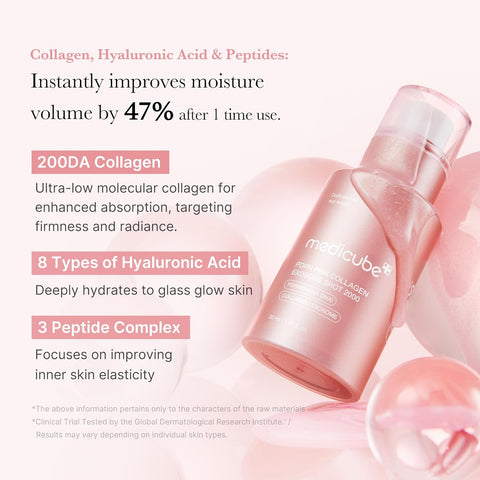 Medicube Pdrn Pink Collagen Exosome Shot Serum 30Ml