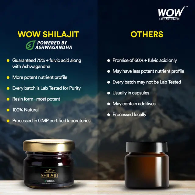 Wow Life Science Pure Himalayan Shilajit Resin with Ashwagandha - 20g - Image 4