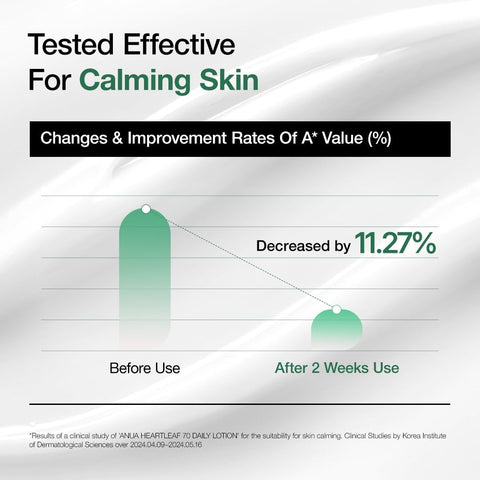 ANUA Heartleaf 70 Intense Calming Cream with Ceramide, Panthenol, Heartleaf extract, Korean Skin care - (50ml /1.69Fl. Oz) (Heartleaf Lotion) - Image 4