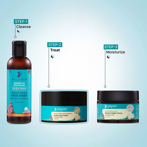 كريم بيلجريم الكوري بالريتينول تحت العين