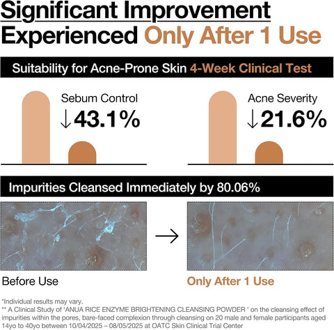 ANUA Rice Enzyme Brightening Cleansing Powder, Rice Mask, Ceramide, Gentle Face Wash for Brightening, Radiant Skin, Facial Cleanser for Dry Skin, Korean Skincare, Fragrance Free, 40g/1.41fl.oz. - Image 6