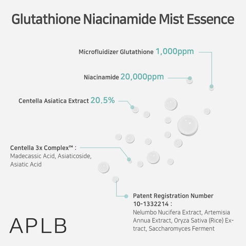 APLB Glutathione Niacinamide Mist Essence | LIPO GLUTA NIAC CEN™ 22.6% 3.55 FL.OZ/Korean Skincare, Replenishing moisture, Revitalize for gentle and improve skin texture through Niacinamide - Image 4
