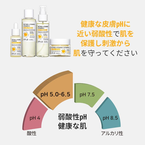 APLB Retinol Vitamin C Vitamin E Ampoule Serum | RETINOL VITA CEN™ 28.1% 1.35 FL.OZ/Korean Skincare, Long lasting moisturizing, Revitalize for gentle and improve skin texture - Image 5