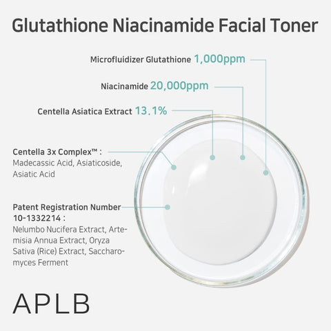 APLB Glutathione Niacinamide Facial Toner | LIPO GLUTA NIAC CEN™ 15.2% 5.41 FL.OZ/Korean Skincare, Replenishing moisture, Revitalize for gentle and improve skin texture through Niacinamide - Image 4