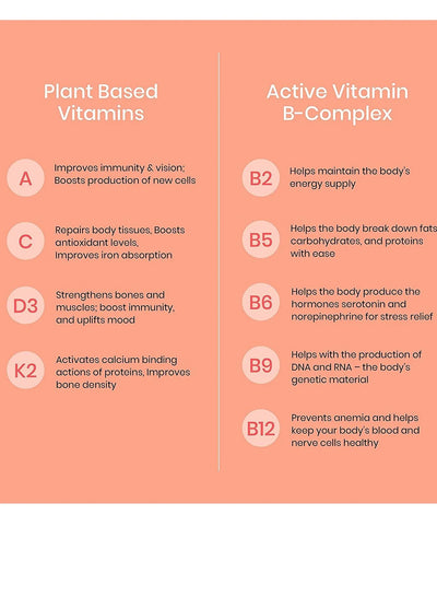 Wellbeing Nutrition Melts Multi Vitamin Plant-Based Multivitamin Oral Strips, 30 Strips - Image 3