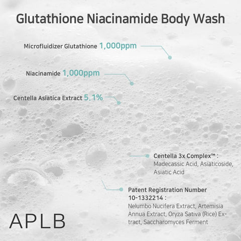 APLB GLUTATHIONE NIACINAMIDE BODY WASH - Image 4