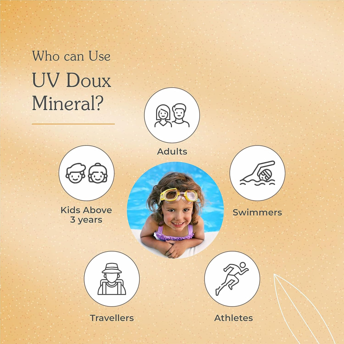 Brinton UV DOUX Mineral Sunscreen Gel - Sun Care Protection, 50g - Image 4
