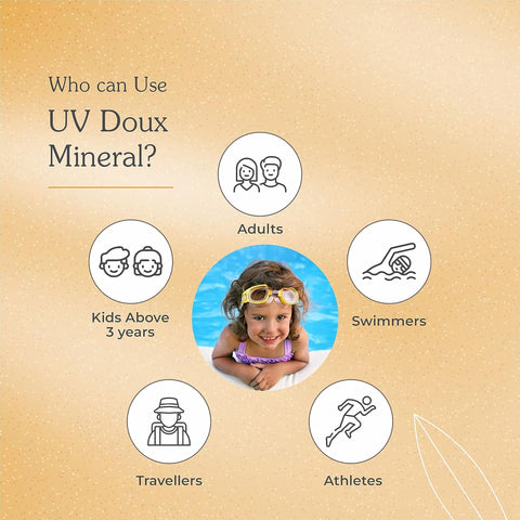 Brinton UV DOUX MINERAL SUNSCREEN GEL 50g