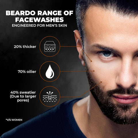 Beardo DeTan Coffee Face Wash 50 dia 100ml