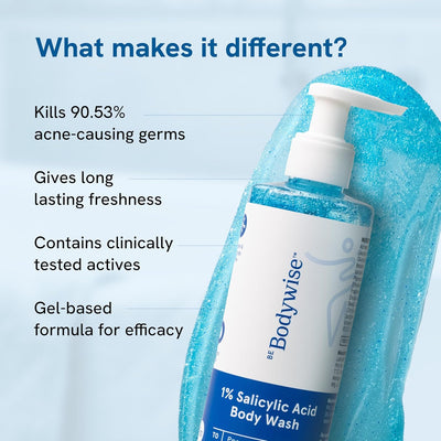 Be Bodywise 1% Salicylic Acid Body Wash Shower Gel - 250ml - Image 5