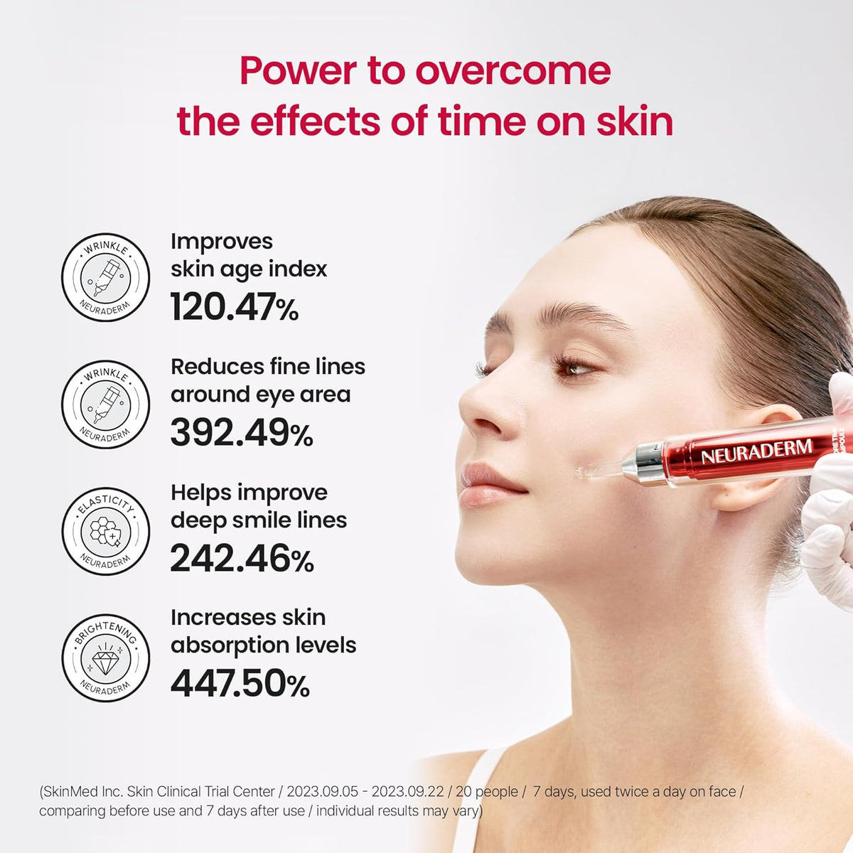 Neuraderm Core Time Ampoule, All-In-One Lifting Serum - 15ml - Image 4