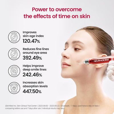 Neuraderm Core Time Ampoule, All-In-One Lifting Serum - 15ml - Image 4