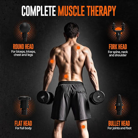 Beardo Workout Grooming Pack