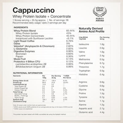 Wellbeing Nutrition Whey Protein Blend Swiss Cappuccino - 1kg - Image 8