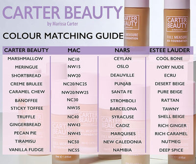 Carter Beauty Dewy Foundation, Water-Based Hydrating Formula, Meringue, 12 Shades - Image 4