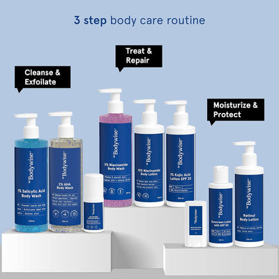 Be Bodywise Retinol Body Lotion 0.1% - 200 ml - Image 7