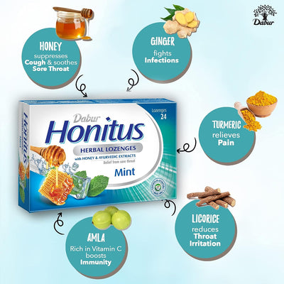 Dabur Honitus Herbal Lozenges Mint - Ayurvedic Relief - 24 Pack - Image 5