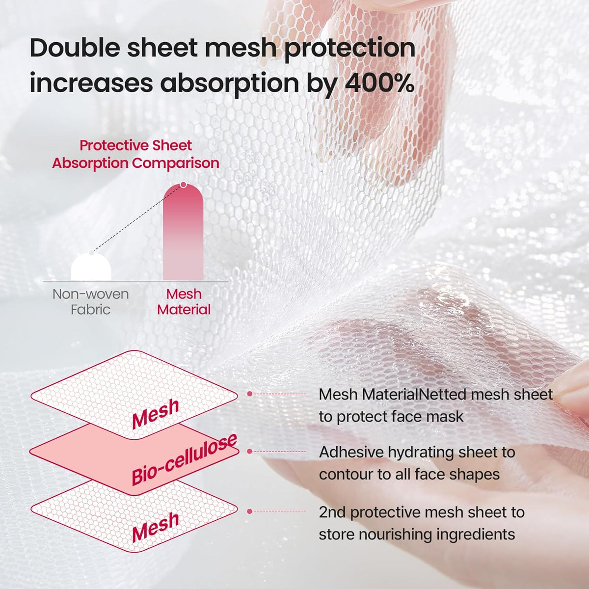 Neuraderm Age Defence Facial Mask - Masks & Exfoliators - Image 6