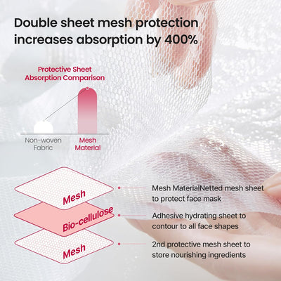 Neuraderm Age Defence Facial Mask - Masks & Exfoliators - Image 6
