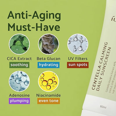 iUNIK Centella Calming Daily Sunscreen 60ml - Sun Care with Centella Asiatica - Image 4