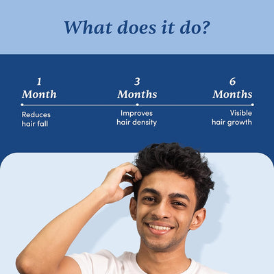 Man Matters Advanced Hair Tonic for Men - Hairfall Solution, 60ml - Image 5