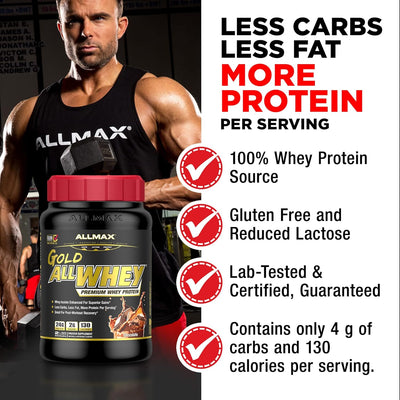 Allmax Nutrition Amino Build 40S Whey Protein - Strawberry, 2-Pack - Image 4