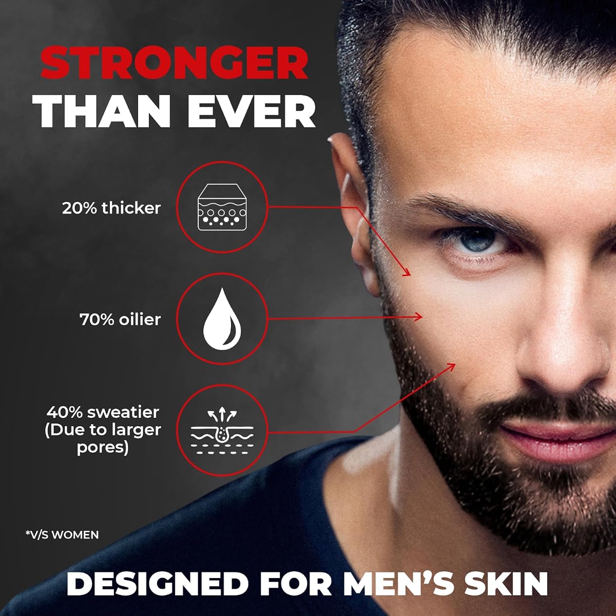 Beardo Face Cleanser with Activated Charcoal - Deep Cleanse, Oil Control - 100ml - Image 6