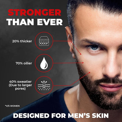 Beardo Face Cleanser with Activated Charcoal - Deep Cleanse, Oil Control - 100ml - Image 6