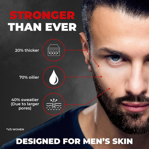 Beardo Activated Charcoal Face Wash 50 dia 100ml