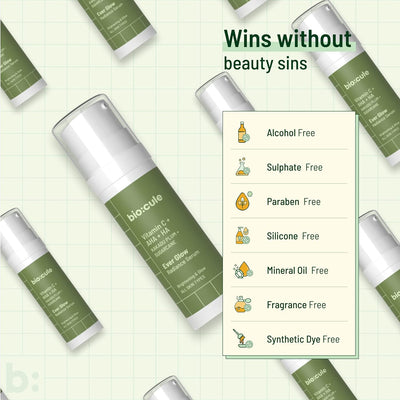 Biocule Ever Glow Radiance Serum - Vitamin C, AHA & HA - 15ml - Image 6