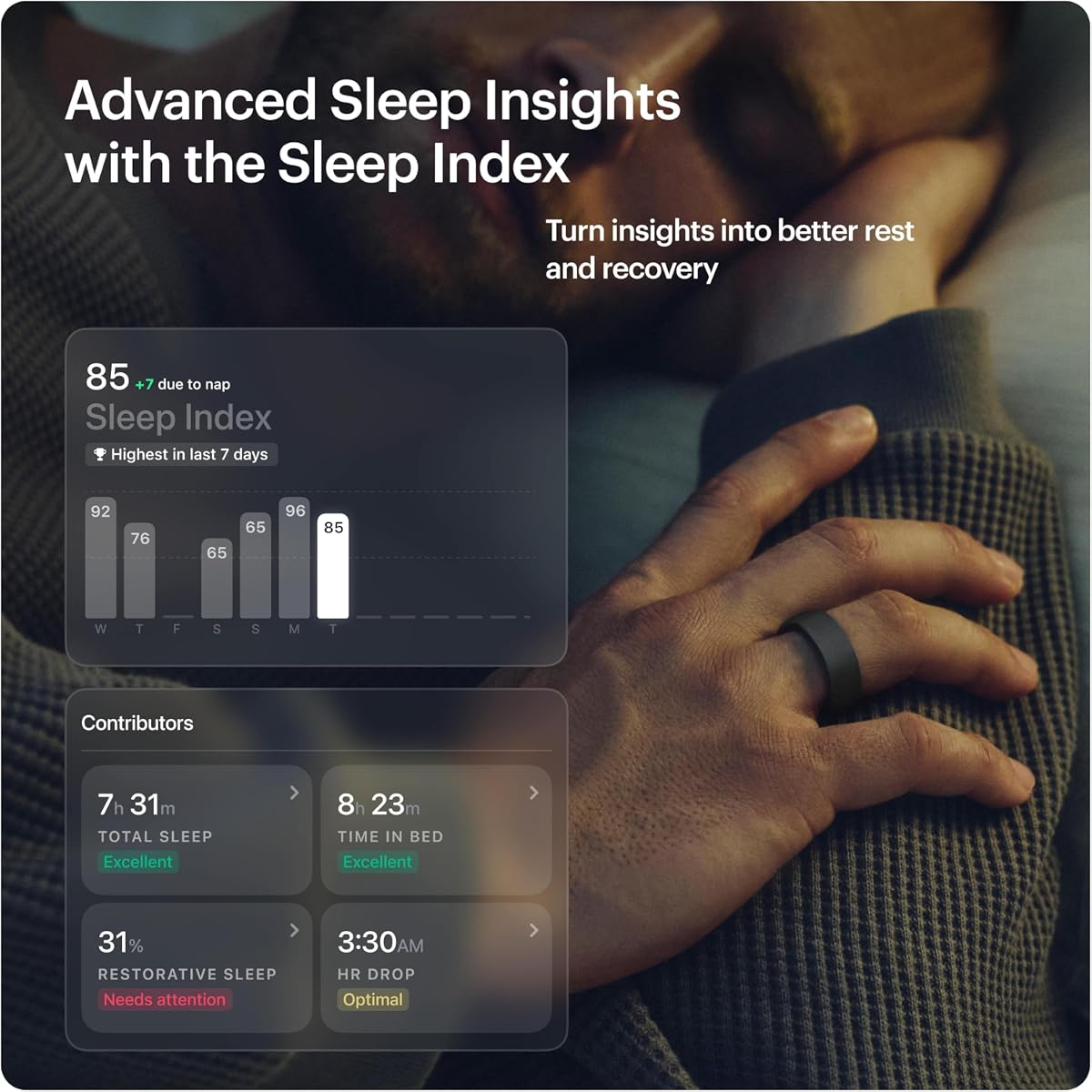 Ultrahuman Ring AIR - Smart Health Tracker in Matte Grey, Size 10 - Image 5